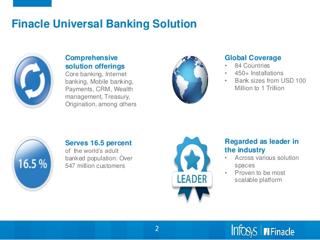 finacle universal banking